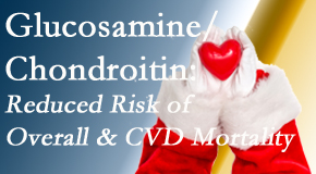 Poulin Chiropractic of Herndon and Ashburn presents new research supporting the habitual use of chondroitin and glucosamine which is shown to reduce overall and cardiovascular disease mortality.