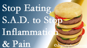 Ashburn chiropractic patients do well to avoid the S.A.D. diet to decrease inflammation and pain.