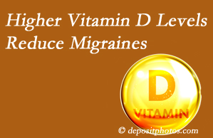 Poulin Chiropractic of Herndon and Ashburn shares a new study that higher Vitamin D levels may reduce migraine headache incidence.