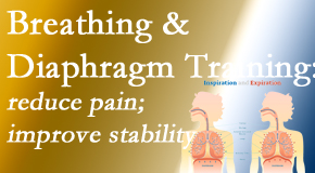 Poulin Chiropractic of Herndon and Ashburn describes spine stability and how new research shows that breathing and diaphragm training help with back pain.