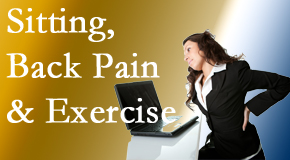 Poulin Chiropractic of Herndon and Ashburn encourages less sitting and more exercising to combat back pain and other pain issues.