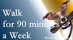 Ashburn and Herndon walking 3 days a week helps control back pain, a great addition to Ashburn and Herndon chiropractic care at Poulin Chiropractic of Herndon and Ashburn!