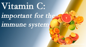 Poulin Chiropractic of Herndon and Ashburn presents new stats on the importance of vitamin C for the body’s immune system and how levels may be too low for many.