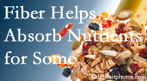Poulin Chiropractic of Herndon and Ashburn shares research about benefit of fiber for nutrient absorption and osteoporosis prevention/bone mineral density enhancement.