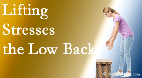 Poulin Chiropractic of Herndon and Ashburn presents research on lifting’s risks for triggering back pain as well as ways to prevent it.
