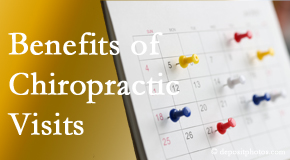 Poulin Chiropractic of Herndon and Ashburn shares the benefits of continued chiropractic care – aka maintenance care - for back and neck pain patients in reducing pain, staying mobile, and feeling confident in participating in daily activities.