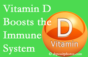 Correcting Ashburn and Herndon vitamin D deficiency boosts the immune system to ward off disease and even depression.