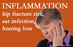 Poulin Chiropractic of Herndon and Ashburn recognizes inflammation’s role in pain and presents how it may be a link between otitis media ear infection and increased hip fracture risk. Interesting research!